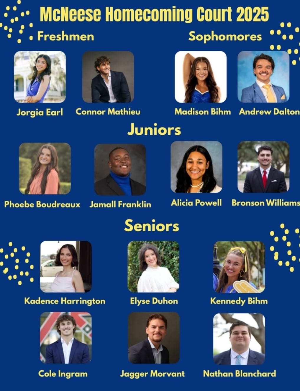 Homecoming Court Announced